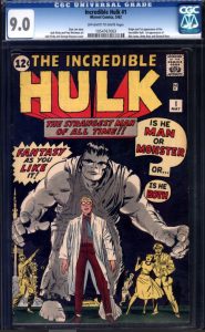 Read more about the article First Edition Incredible Hulk Comic Sells For GBP 360K