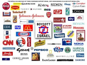 Read more about the article The move to boycott US goods is rising in West Asia